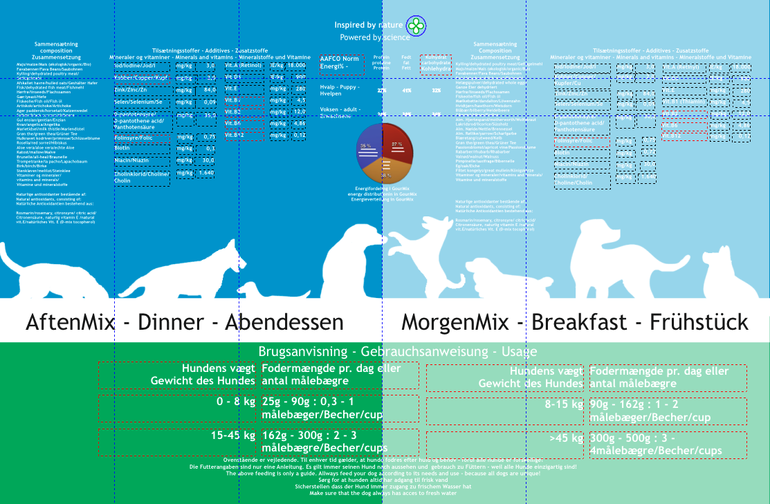 GourMix Classic - bedstevendk