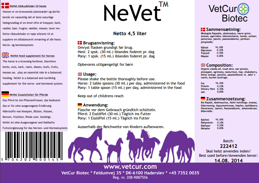 NeVet – Hest - bedstevendk