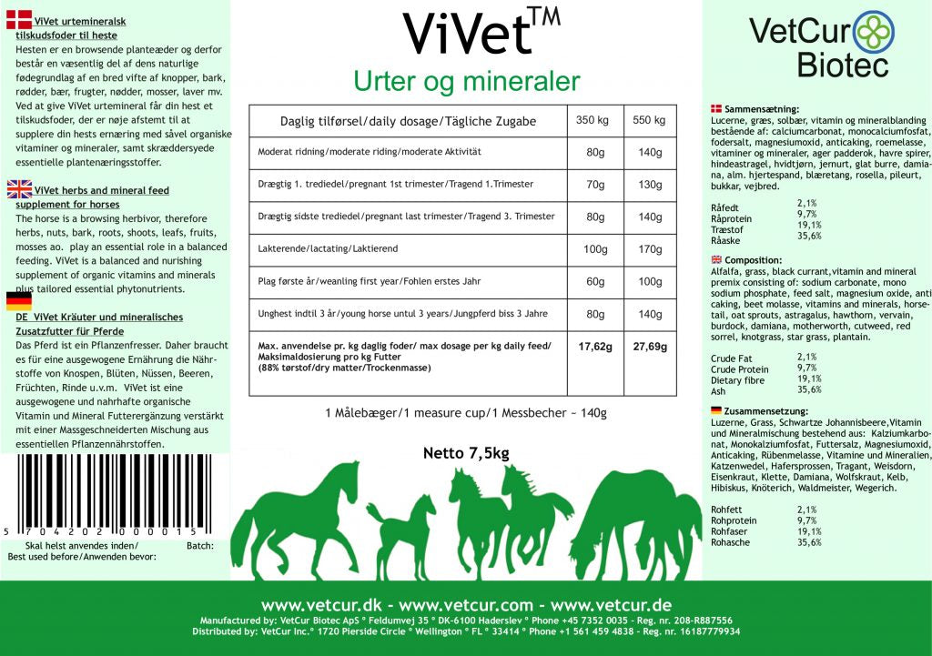 ViVet Urtemineral – Hest - bedstevendk